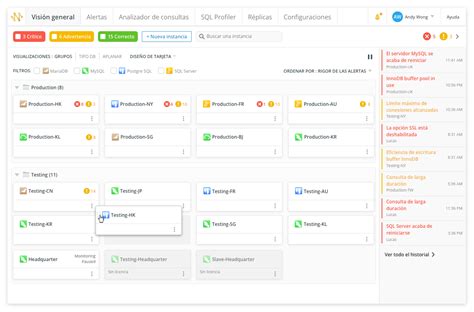 Navicat Monitor Herramienta De Monitoreo En Tiempo Real De Mysql