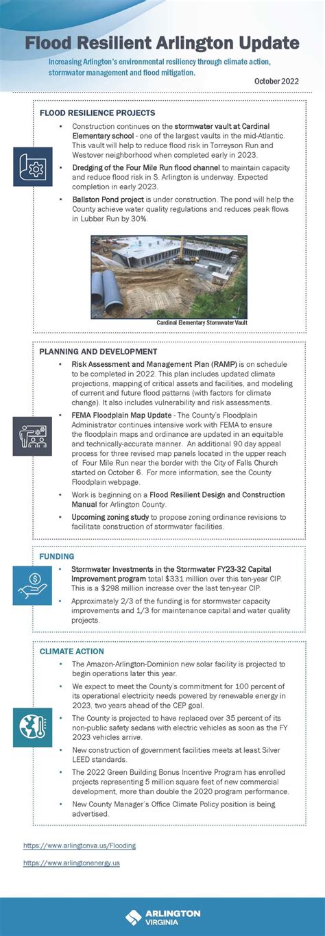 Flood Resilient Arlington Update