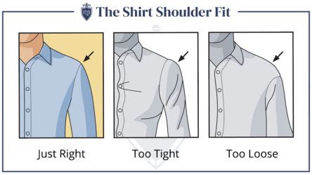 How A Men S Dress Shirt Should Fit Ultimate Men S Guide HealthyVox