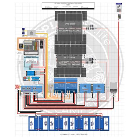 Wiring Diagram 24v Solar Panels Wiring Flow Schema