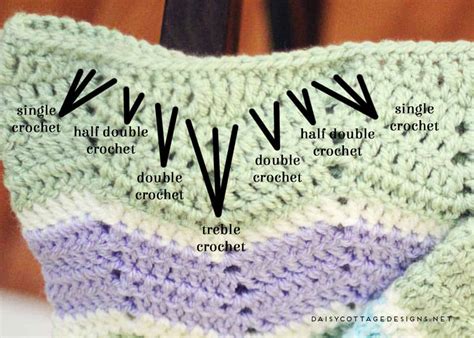 Free chevron crochet afghan patterns - falasarchive