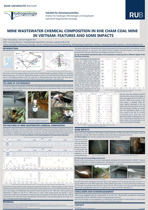 Pdf Mine Wastewater Chemical Composition In Khe Cham Coal Mine In