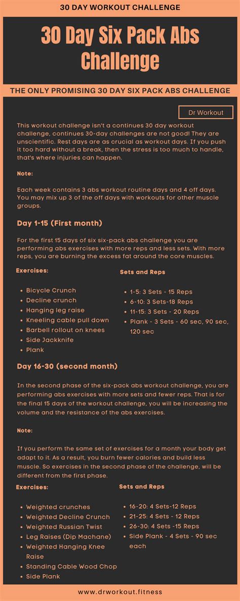 30 Day 6 Pack Abs Workout Challenge (with PDF) | Dr Workout