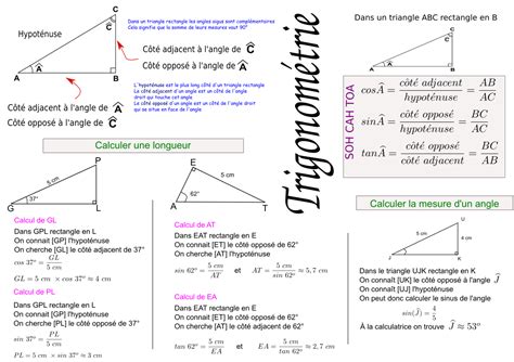 Troisième Trigonométrie Dans Le Triangle Rectangle Le Blog De Fabrice Arnaud