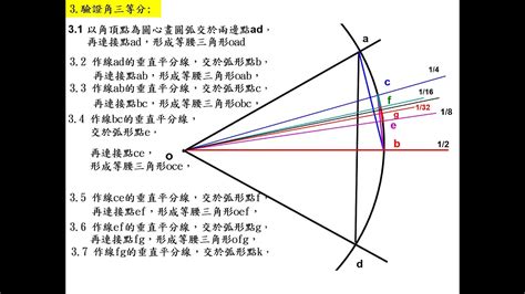 為什麼要建立圓弧長公式6以尺規作角三等分為例 Youtube