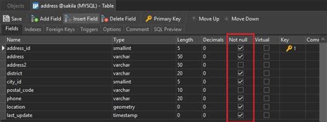 The Null Value And Its Purpose In Relational Database Systems