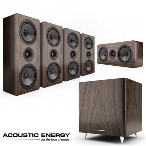 Acoustic Energy Ae Szett Di Audiocentrum