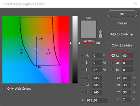 The Dimensions Of Colour Lightness Value Tone