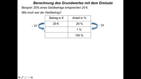 Grundwert Mit Dem Dreisatz Berechnen YouTube