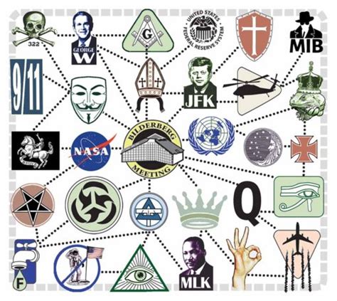 Skeptic » Tags » Bilderberg Group Archives