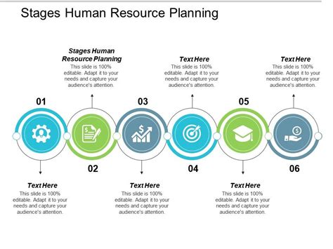 Stages Human Resource Planning Ppt Powerpoint Presentation File Slide Portrait Cpb Template