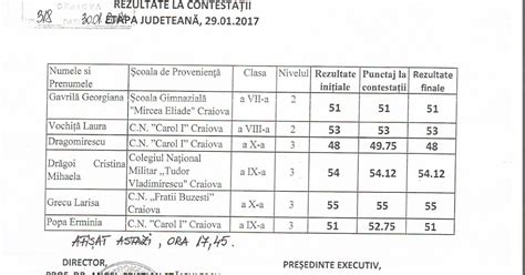 BLOGUL PROFESORILOR DE LIMBA ȘI LITERATURA ROMÂNĂ DIN JUDEȚUL DOLJ