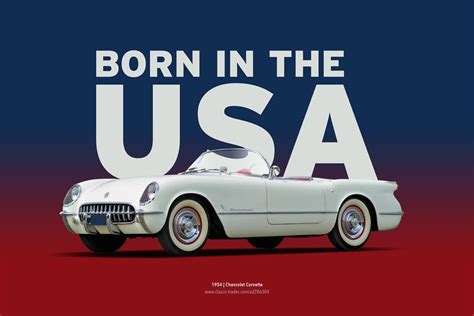 CT Analytics | The most popular American Classic Cars