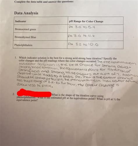 Solved Complete The Data Table And Answer The Questions