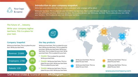 Company Snapshot Template Prntbl Concejomunicipaldechinu Gov Co