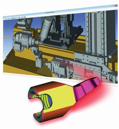 Postprocessing Software Improves Support For Vmts Modern Machine Shop