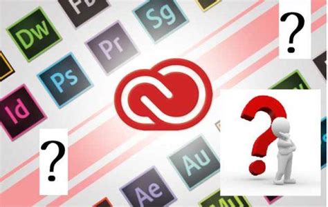 What Is Adobe Creative Cloud Learn