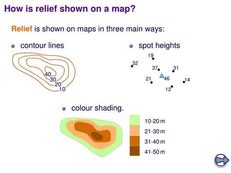 Find os map reference - luatablet