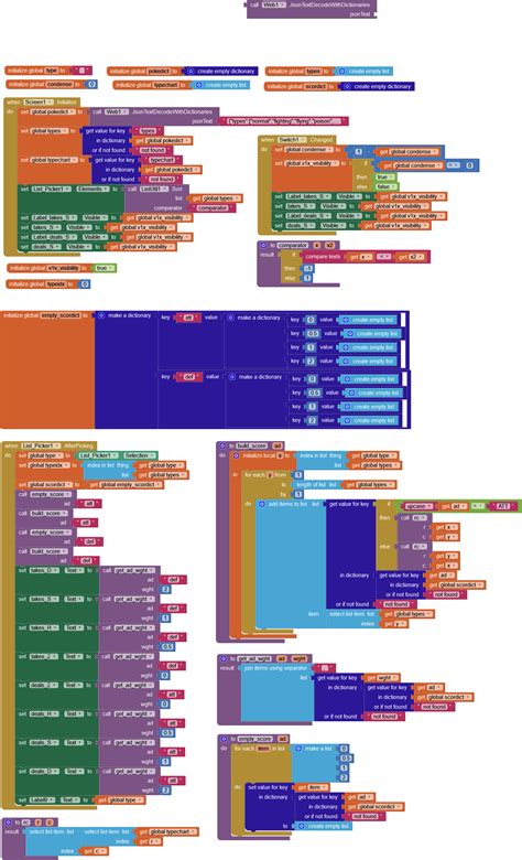 Pokemon Type Calculator - App Showcase - MIT App Inventor Community