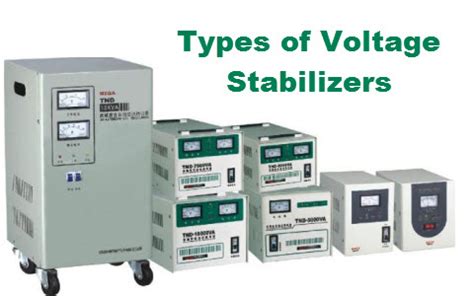 Different Types of Voltage Stabilizers- To Protect Your Home Appliances