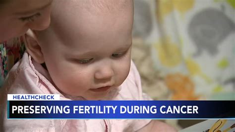 Options For Retaining Fertility During Breast Cancer Treatment 6abc