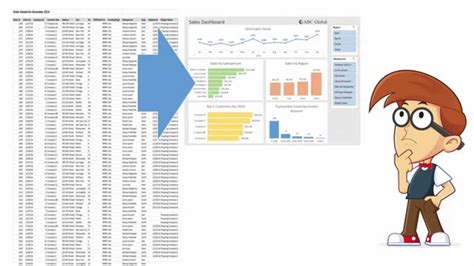 Introduction To Pivot Table For Absolute Beginners How You Should