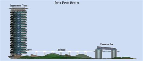 Revealed Rich Eisen Height Embodies Strategic Elevation In Urban Design Don't Miss!