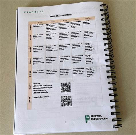 33 Mapas Mentais Sobre SISTEMA REPRODUTOR MASCULINO Study Maps