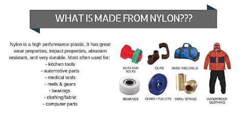 Nylon: Properties, Uses, Types