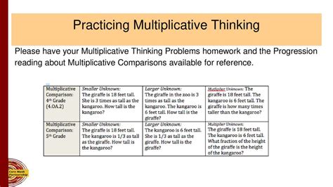 Moving From Multiplicative Comparisons To Proportional Reasoning Ppt