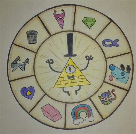 Bill Cipher Wheel Symbols