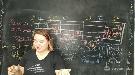 Teoria Musical Para Iniciantes Aula 19 YouTube