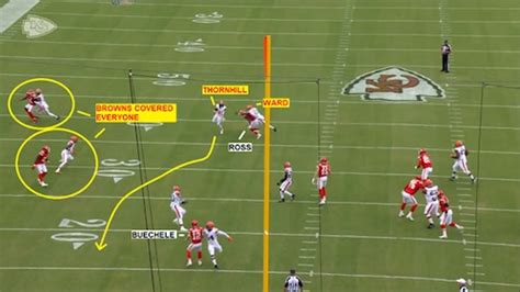 The Browns’ defensive scheme vs. the Chiefs provides some clues for the ...