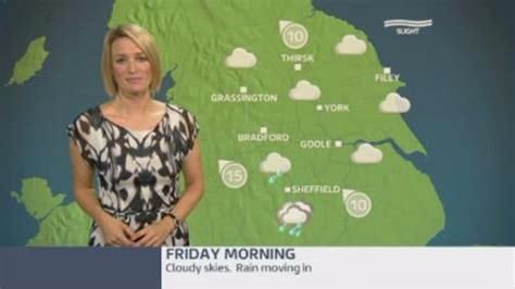 Morning weather forecast with Kerrie Gosney | ITV News Calendar