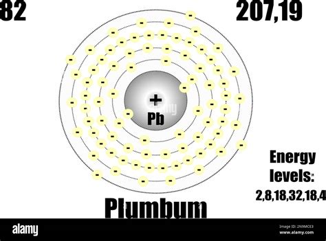 Atomic Mass Number For Lead at Michael Crawford blog