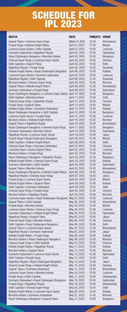 ipl  schedule  venues  captains cricket