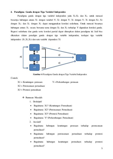 Contoh Skripsi 3 Variabel Panduan Lengkap Untuk Penelitian Yang Kuat