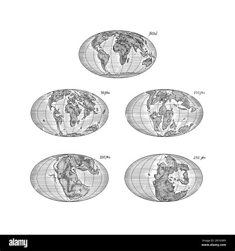 Plate Tectonics On The Planet Earth Pangaea Continental Drift