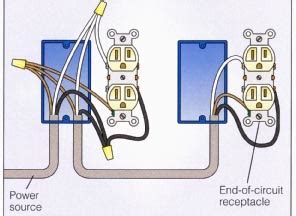 How To Wire Outlets In Series