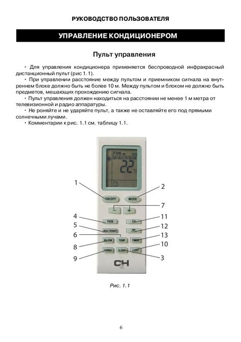 Кондиционер Неоклима 12 Инструкция.Doc - questionsairing
