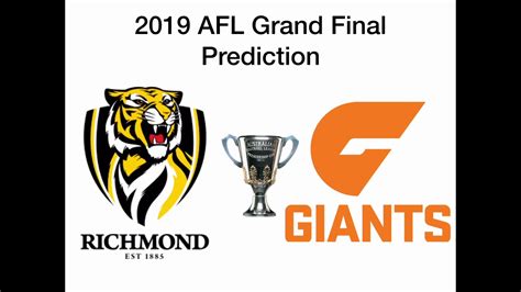 Afl Grand Final Prediction Afl Youtube