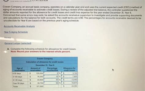 Solved Craven Company An Accrual Basis Company Operates On Chegg