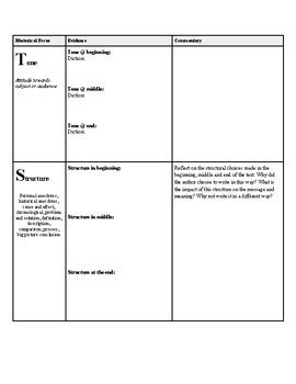 A Better Ap Language Rhetorical Analysis Graphic Organizer Spacecats