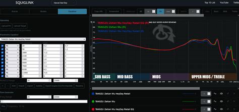 🔶 TANGZU x HBB Wu Heyday - [Official] IEMs / Other - HifiGuides Forums