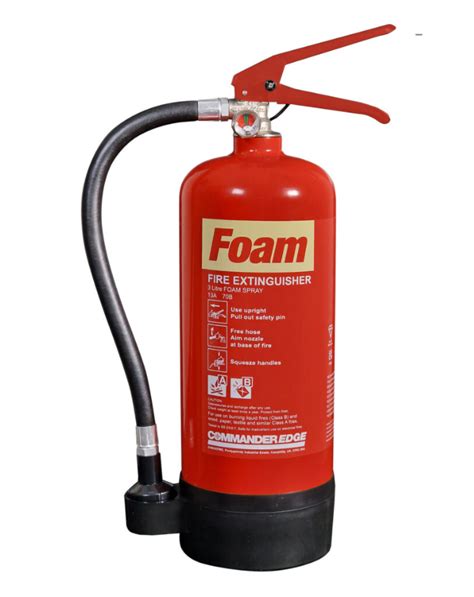 Afff Fire Extinguishers Checkfire