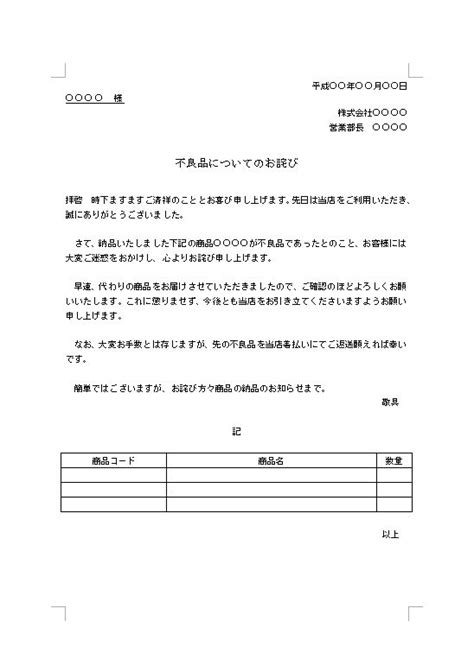 [文書]テンプレートの無料ダウンロード 商品送付の連絡文（兼商品購入のお礼状・商品不良の詫び状）