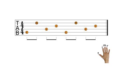 Dave's Guitar Instruction