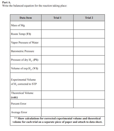 Part A. In this experiment Magnesium will be reacted | Chegg.com