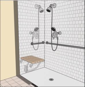 ADA Shower Grab Bar Placement Guide (Commercial)