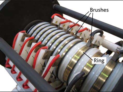 How slip rings can simplify my rotating system while transferring power ...